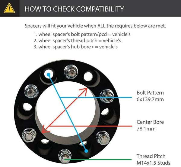 GMC Yukon and Yukon XL 2-Inch Hubcentric Wheel Spacers - zoom 02