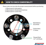 Jeep Cherokee WJ, WK, Commander 2 inch Wheel Spacers with Lip - American Automotive