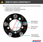 Mazda B-Series and Navajo 2WD 4WD 2-Inch Wheel Spacers Compatibility Check
